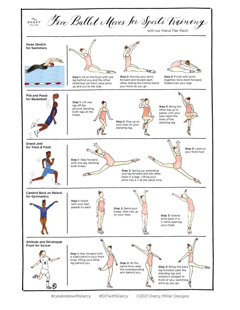 Tiler Peck’s Ballet Moves to Train for Sports Darcy Miller Designs