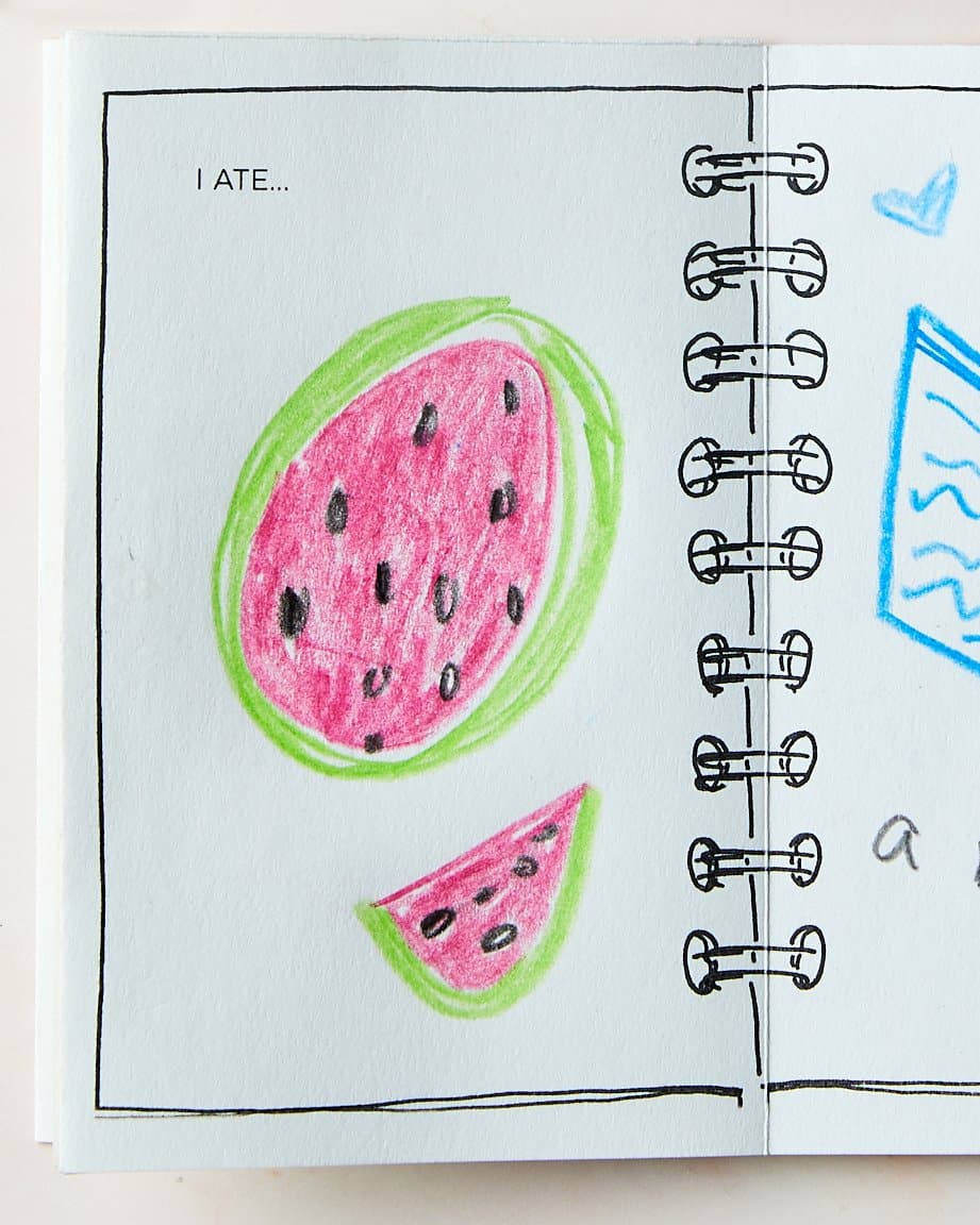 DIY Mini Sketchbook Journals